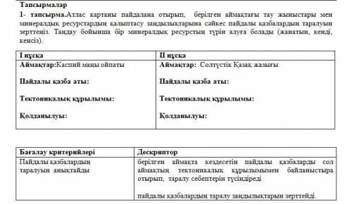 География. Перевод: Задание 1. С использованием атласной карты в соответствии с закономерностями фор