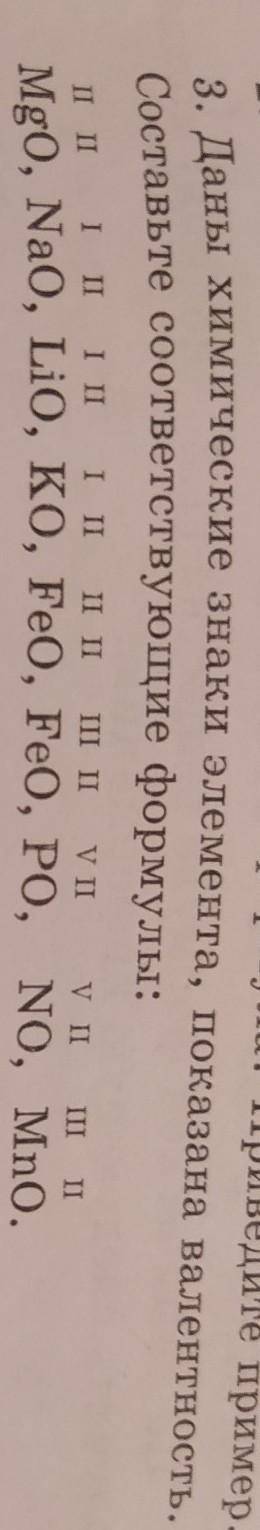 очень Даны химические знаки элемента, показана валентность. Составьте соответствующие формулы:​