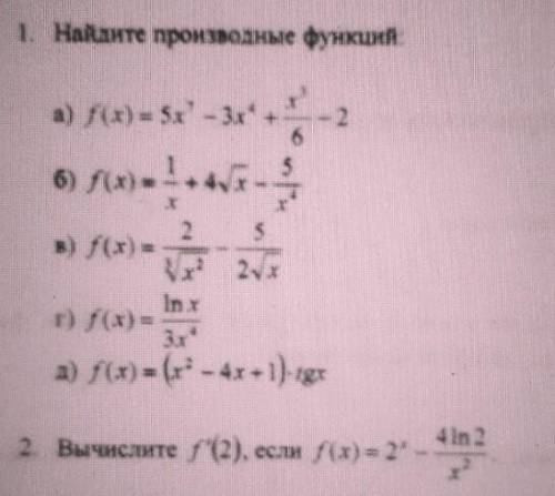 Найдите производные функций: ​