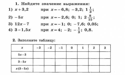 Алгебра 7 кл. сам.работа короче