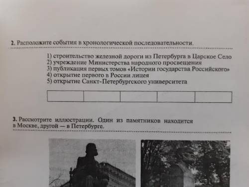 Расположите произведения в хронологическом порядке