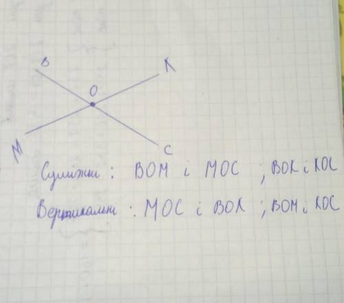 Проведіть прямі MK і BC які перетинаються в точці a. Запишіть всі пари суміжних і вертикальних кутів