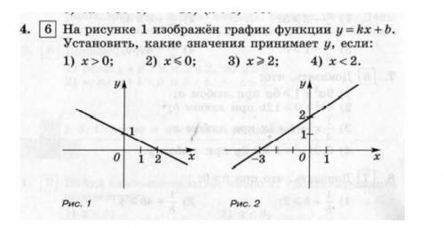 Вопрос на фото безумно (нужно только не чётные)​