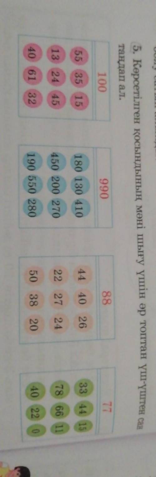 Кім біледі Түсінбей жатырмыз 3 сынып ​