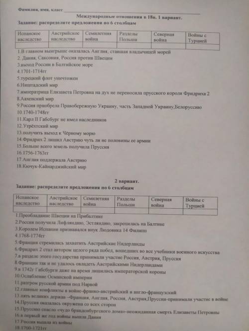 Между народные отношения в 18в. (Нужно сделать 1 и 2 вариант)