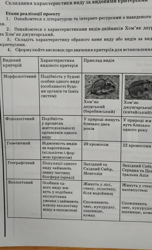 Характеристика видового критерія Ведмедя та Ведмедя бурого за такою табличкою Будь ласка до ть​