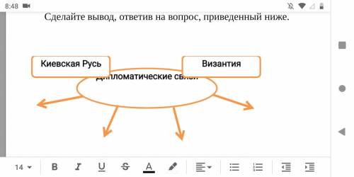 Завершите схему, характеризующую взаимоотношения между Византией и Киевской Русью. Под стрелочками к