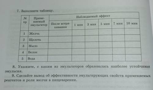 7. Заполните таблицу. NНаблюдаемый эффектпрПриме-няемыйэмульгаторПосле встря-1 мин3 мин5 мин7 мин10