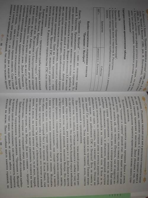 1.В чём сымсл названия произведения 2.Какой вы видите Матёру.3.Какой проблему поднимает автор Актуал