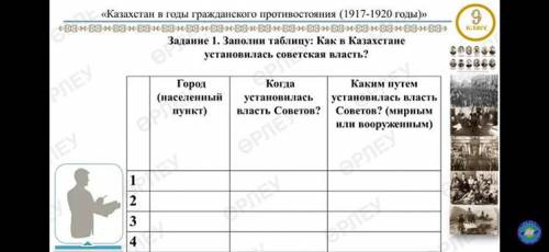 Заполни таблицу:Как в Казахстане уставонилась советская власть?