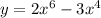 y = 2 {x}^{6} - 3 {x}^{4}