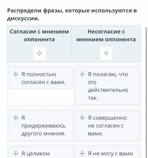 Распредели фразы, которые используются в дискуссии. Согласие с мнением noоппонента Несогласие с мнен