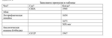 С СОРОМ ДАМ 5 ЗВЁЗД, ЛУЧШИЙ ОТВЕТ, СЕРДЕЧКО И