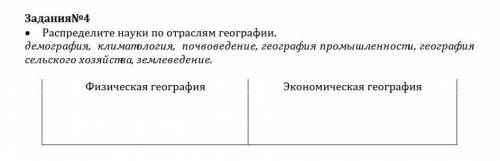 • Распределите науки по отраслям географии. демография, климатология, почвоведение, география промыш