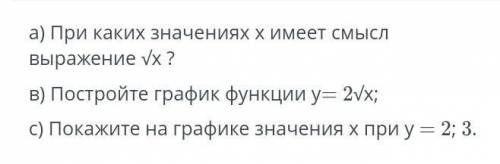 A) При каких значениях Х имеет смысл выражение b) Постройте график функции ​