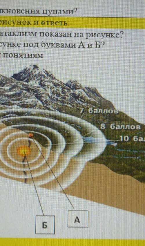 Это одна картинка просто 1 полностью не вмещялась​