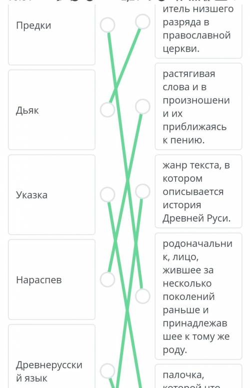 Соотнеси слово и его определение сенная девушка. Соотнеси слово и его определение сенная девушка