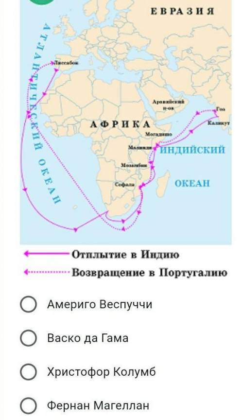 Кто этот путь экспидиции? пожайлуста желательно побыстрей​