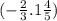 ( - \frac{2}{3}.1 \frac{4}{5} )