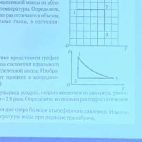 На рисунке представлен график изменения состояния