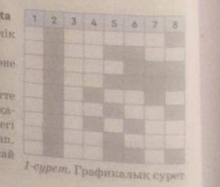 На рисунке показан английский эквивалент термина «Информатика». Угадай слово. Как вы произносите это