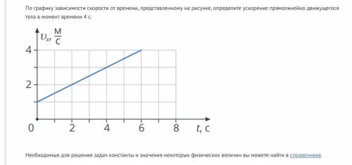 Решите задачу с Дано, я вас очень