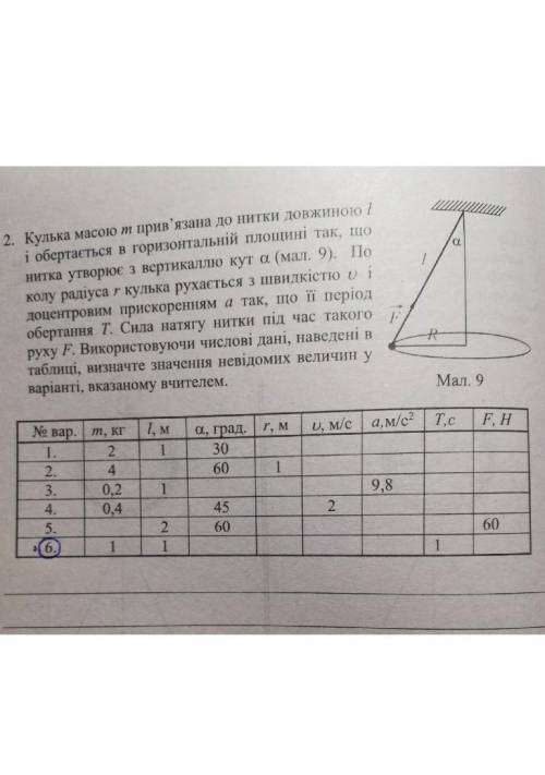 кулька масою m привязана до нитки довжиною l і обертаєтся в горизонтальній площині... ​