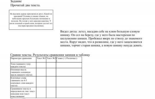 ВЫполни задание по русскому языку Ниже текст Сравни тексты заполни таблицу