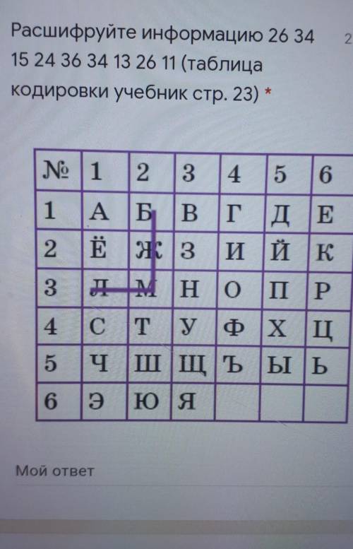 Расшируйте информации 2341524 36 34 325 m (таблицаКодировки учебник стр. 23​
