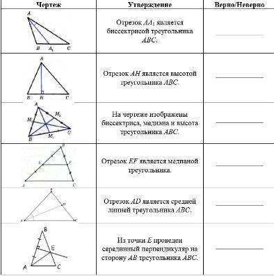 Определите верно ли утверждение 1)отрезок АА является бисектрисой треугольника ABC2)отрезок AH являе