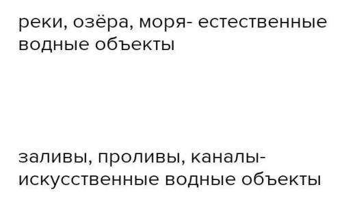 Названия водных объектов (рек, озёр, морей, заливов, проливов, каналов и т. п.) – это