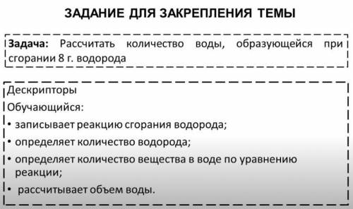 Рассчитать количество воды, образующейся при сгорании 8г. водорода.