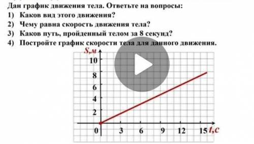 Путь пройденный телом за 4 секунды рисунок 1