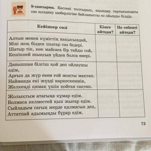 Кимге айткан? Алтын менен күмістің нақысындай, Міні жоқ бізден шығар сөз бедері. Шатыр тік, көк майс