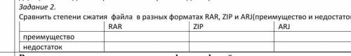 Сравнить степень сжатия файла в разных форматах ​