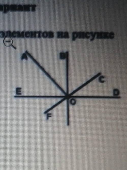 Укажите название следующих элементов на рисунке прямая отрезок луч​