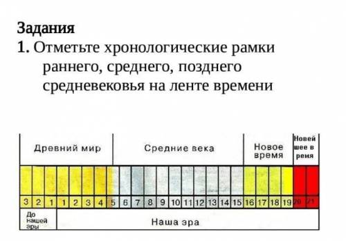 У меня Сор Осталось 5 минут​