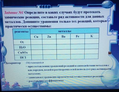 Протекание какой химической реакции между веществами возможно. Протекание какой химической реакции между веществами возможно
