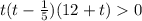 t(t - \frac{1}{5} )(12 + t) 0