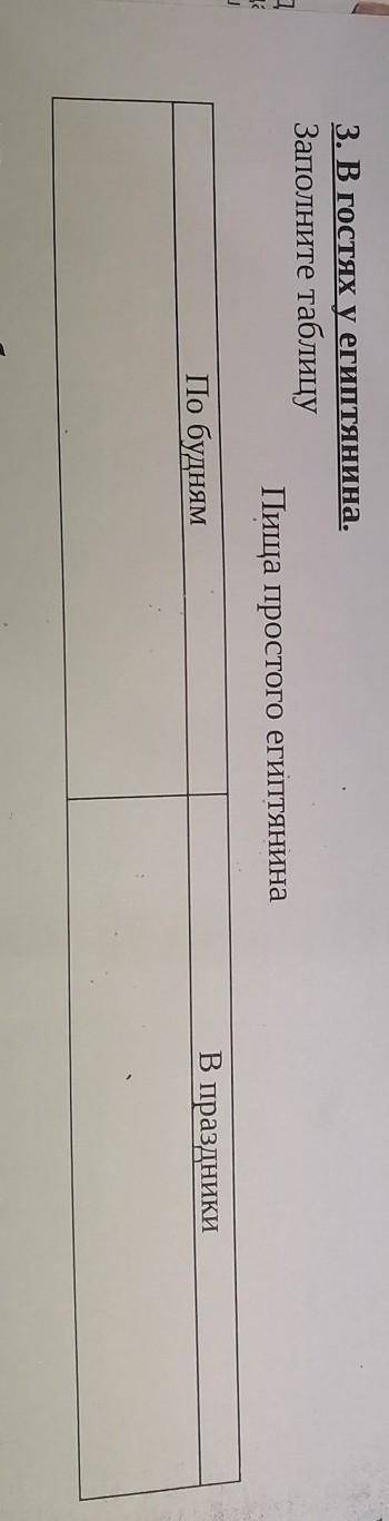 3. В гостях у египтянина. Заполните таблицуПища простого египтянинаПо буднямВ праздники​