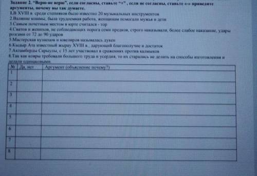 “Верю-не верю”. если согласны, ставьте “+” , если не согласны, ставьте «-» приведите аргументы, поче