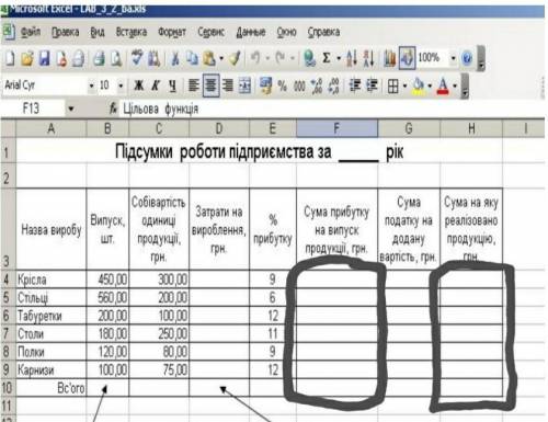 По каким формулам нужно искать значение в этих столбцах, имея только такие данные​