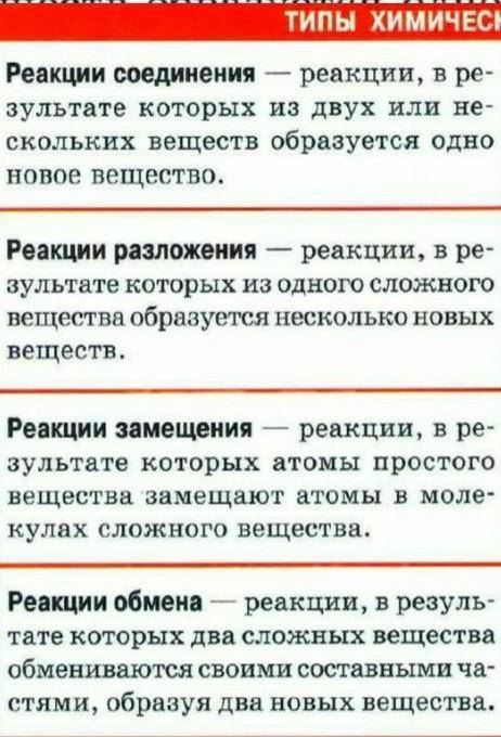 ХИМИЧЕСКОЕ УРАВНЕНИЕ ТИП РЕАКЦИИ А) Cu(NO3)2 + Fe = Cu + Fe(NO3)2 1) реакция разложения Б) 2FeSO4 =