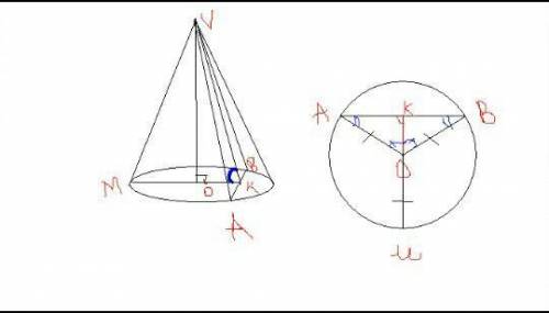 Через вершину конуса проведена плоскость под углом 60 градусов к плоскости основания и пересекающая