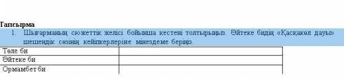 Шығарманың сюжеттік желісі бойынша кестені толтырыңыз. Әйтеке бидің «Қасқакөл дауы» шешендік сөзінің