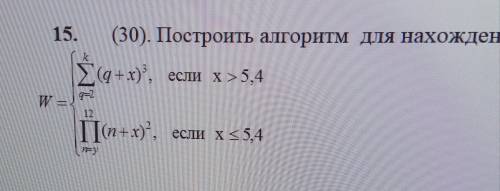 создать блок-схемы для данного выражение