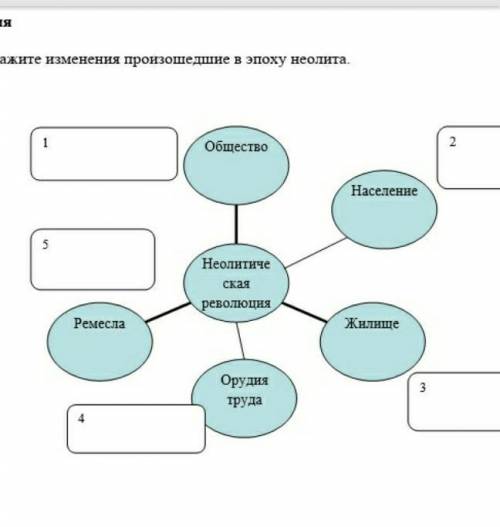 Только ответы не надо скопированный текст​ у меня ссор