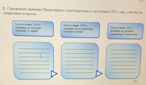 Как Восстание 1916 года повлияло на текущую ситуацию в стране? как Восстание 1916 года повлияло на п