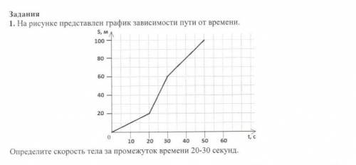 Уравнение материальной точки и построить задачу , записать a)записать уровнениеb)решитьc)ответ​