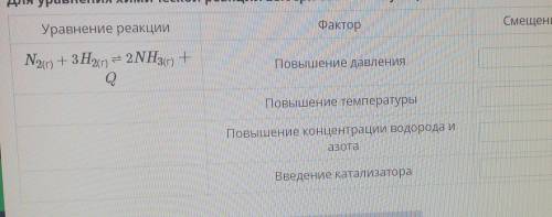 Для уравнения химической реакции выбери соответствующий ответ: Уравнение реакцииN2(г) +3H2( г) =2NH3